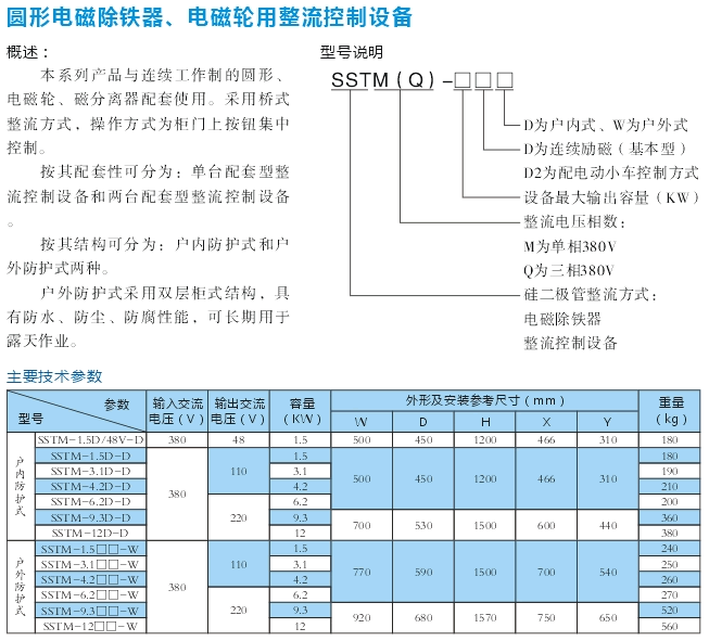 圓形電磁除鐵、電磁輪用整流控制設(shè)備