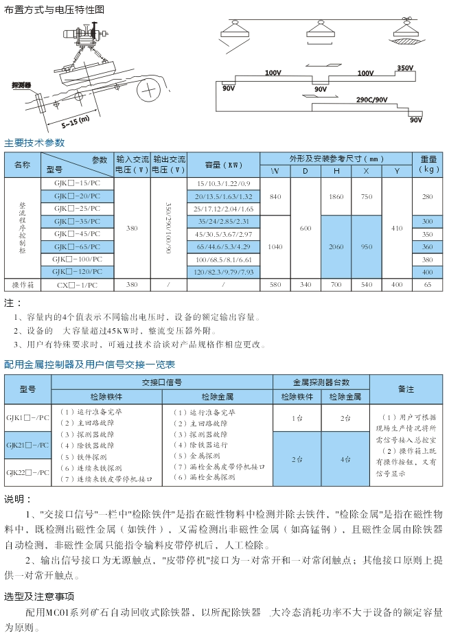 岳陽德正電磁科技有限公司,_岳陽開發(fā)生產起重電磁鐵,電磁除鐵器